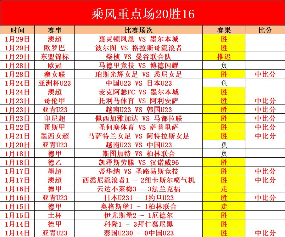 惊喜大放送,强强对决,奇才如何书,巅峰国际官网,巅峰国际官网,巅峰国际官网在线娱乐平台