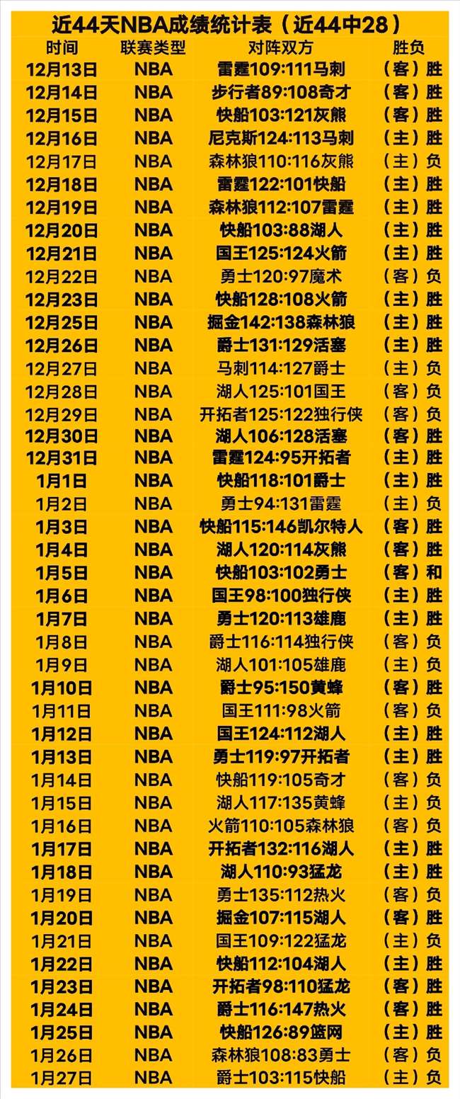 卡里克领曼,场连胜,创队史主帅,巅峰国际官网,巅峰国际官网,巅峰国际官网在线娱乐平台