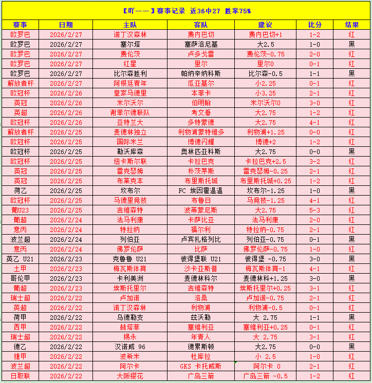 图多尔今日,加盟尤文基,备战热那亚,巅峰国际官网,巅峰国际官网,巅峰国际官网在线娱乐平台