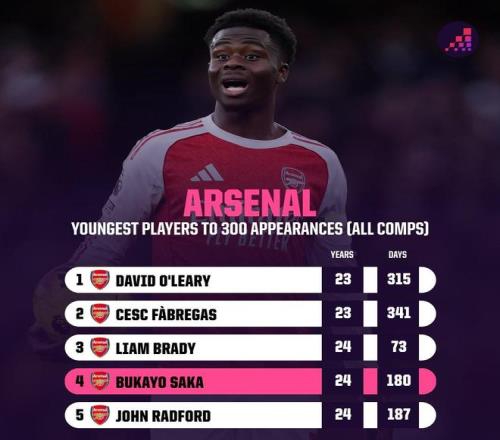 荷甲焦点战,阿贾克斯迎,战赫拉克勒,巅峰国际官网,巅峰国际官网,巅峰国际官网在线娱乐平台