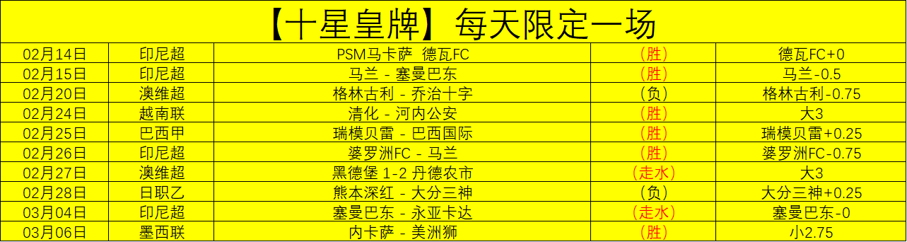药厂连败分,德甲期号专,家推荐质合,巅峰国际官网,巅峰国际官网,巅峰国际官网在线娱乐平台