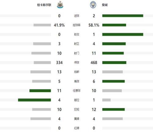 英超速递,斯莫尔本恩,破门,巅峰国际官网,巅峰国际官网,巅峰国际官网在线娱乐平台