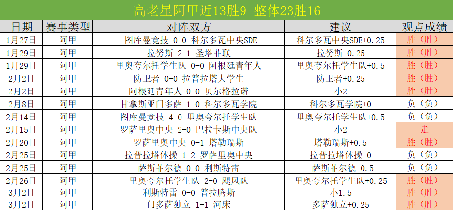 大乐透期号,专家推荐,牛津联队质,巅峰国际官网,巅峰国际官网,巅峰国际官网在线娱乐平台