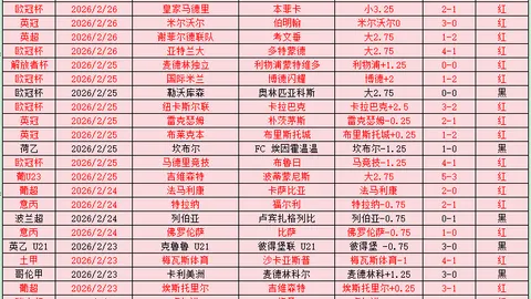 图多尔今日加盟尤文基地，备战热那亚赛事集结